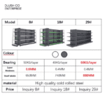 RD Rack Shelving Gondola Metal Display 60kg Grocery Supermarket Shelves